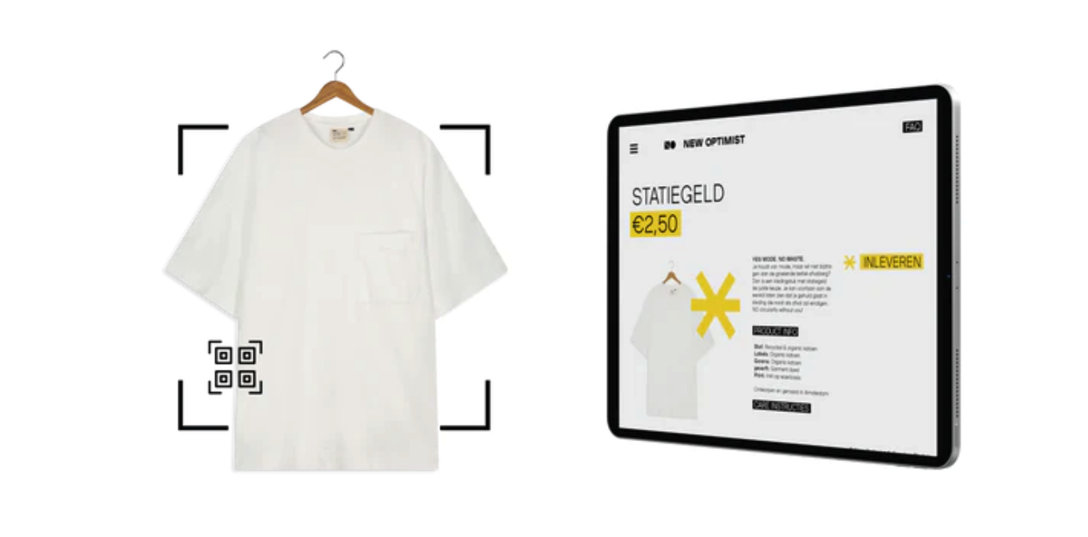 Statiegeld op kleding